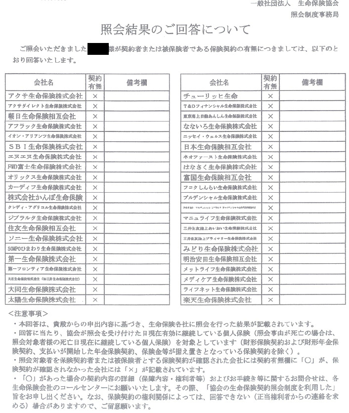 相続税申告の必要資料・添付書類一覧【チェックリストダウンロード可能