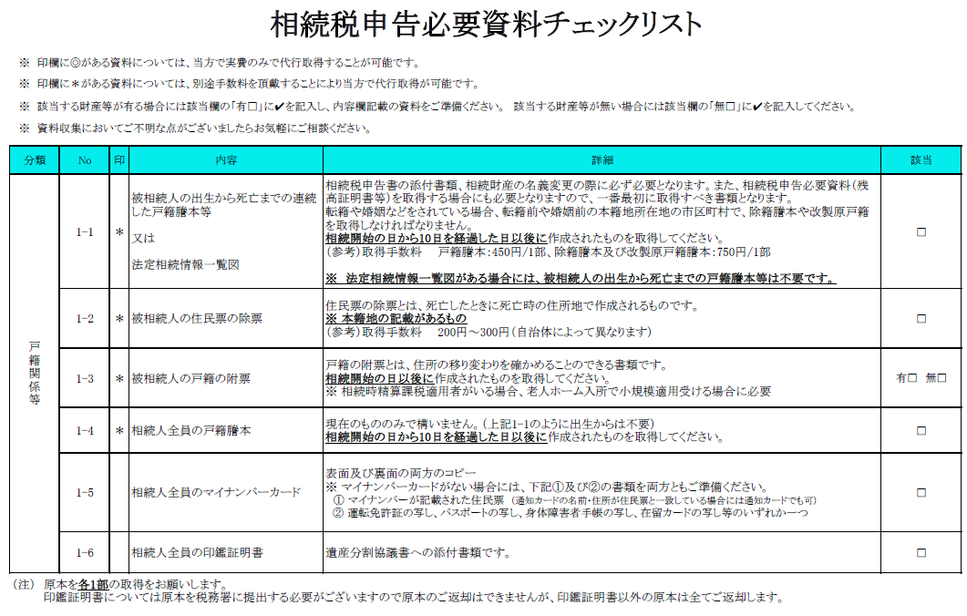 相続税申告必要資料チェックリスト