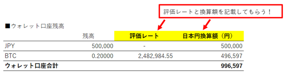 相続開始日の仮想通貨と日本円の換算レートと換算額を記載してもらう