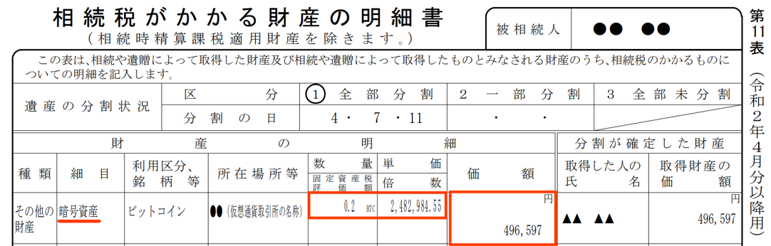 仮想通貨の相続税申告書の記載例