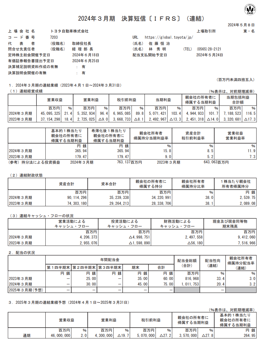 決算短信