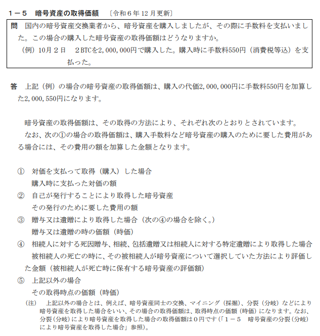暗号資産の取得価額