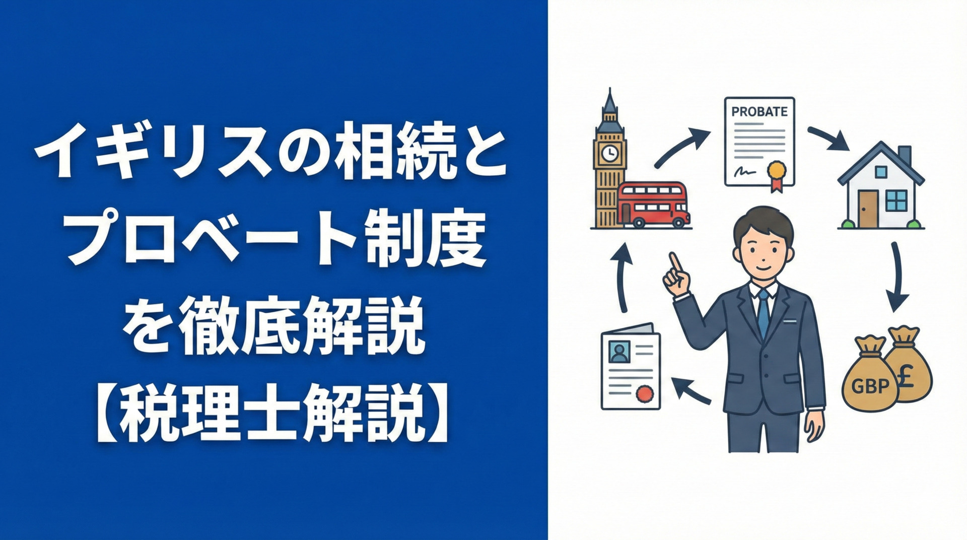 イギリスの相続とプロベート制度を徹底解説【税理士解説】