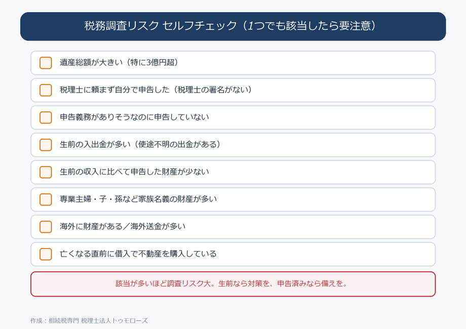 相続税の税務調査リスク セルフチェックリスト(8項目)