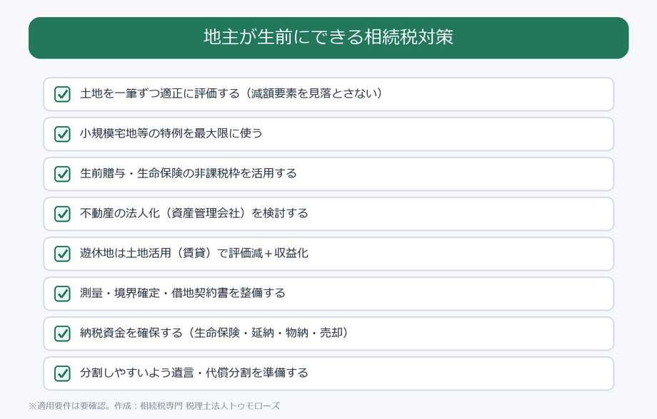 地主が生前にできる相続税対策。土地の適正評価、小規模宅地等の特例、生前贈与・生命保険の活用、不動産の法人化、土地活用、測量・契約書の整備、納税資金の確保、分割対策