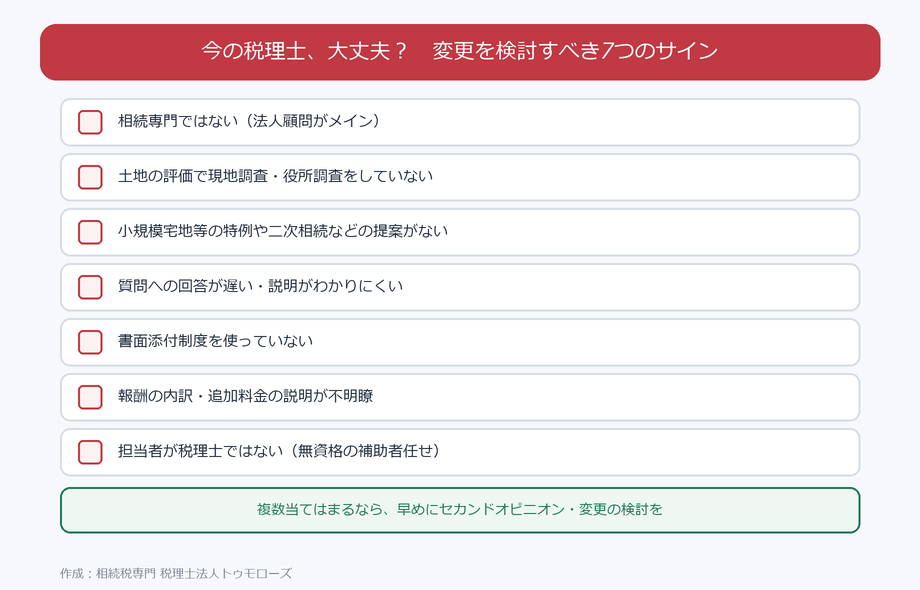 税理士の変更を検討すべき7つのサイン