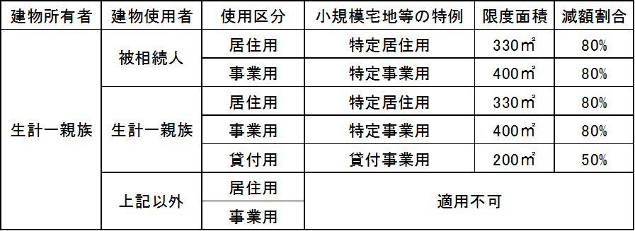 使用貸借の新着記事 アメーバブログ アメブロ